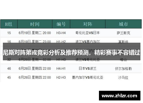尼斯对阵第戎竞彩分析及推荐预测，精彩赛事不容错过